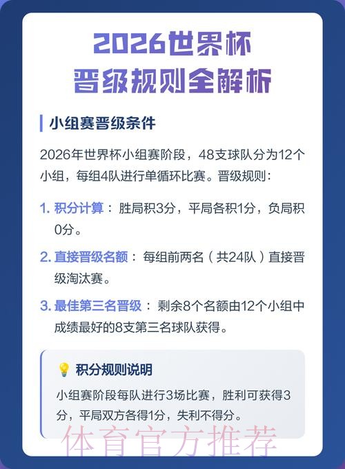 全面解析世界杯预测技巧 全面解析世界杯预测技巧
